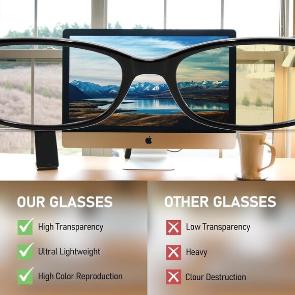 Blue Light Filter Glasses Women Retro Tortoise Shell Screen Blocker for Computer - Picture 5 of 6